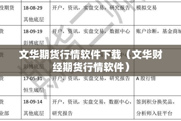文华期货行情软件下载（文华财经期货行情软件）