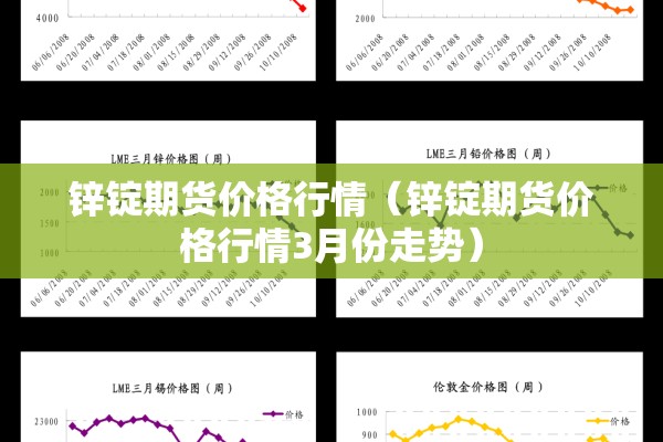 锌锭期货价格行情(锌锭期货价格行情3月份走势) 锌锭期货价格行情(锌锭期货价格行情3月份走势)