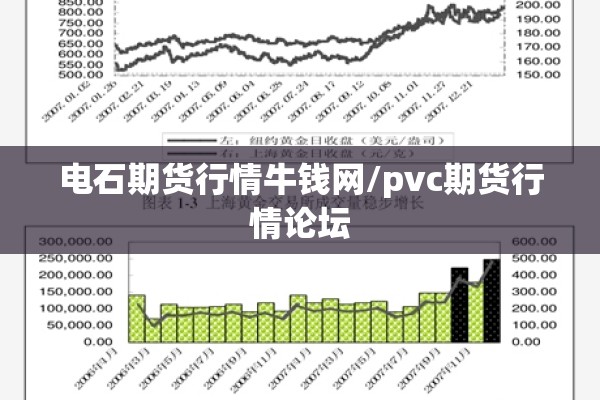 电石期货行情牛钱网/pvc期货行情论坛 电石期货行情牛钱网/pvc期货行情论坛