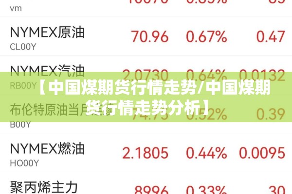 【中国煤期货行情走势/中国煤期货行情走势分析】