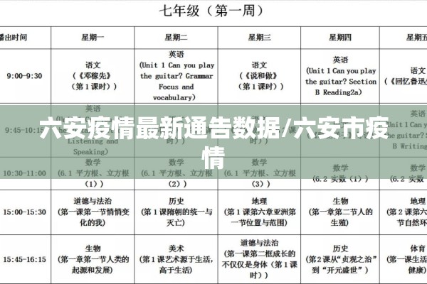 六安疫情最新通告数据/六安市疫情
