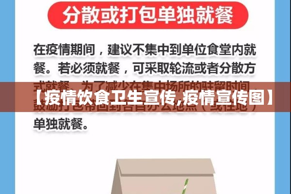 【疫情饮食卫生宣传,疫情宣传图】