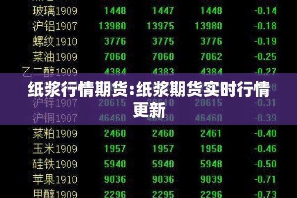纸浆行情期货:纸浆期货实时行情更新