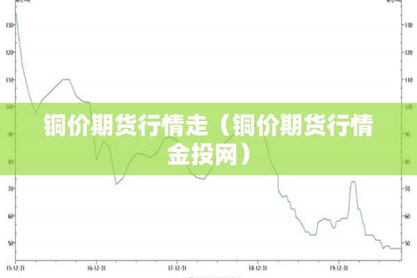铜价期货行情走（铜价期货行情金投网）