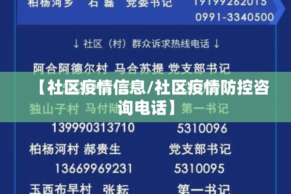 【社区疫情信息/社区疫情防控咨询电话】 【社区疫情信息/社区疫情防控咨询电话】