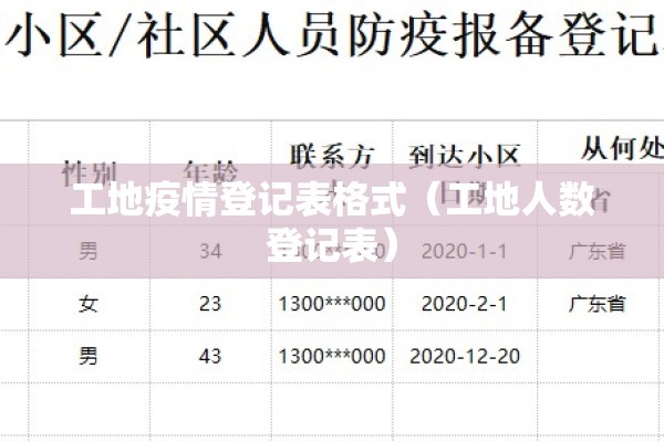 工地疫情登记表格式（工地人数登记表）