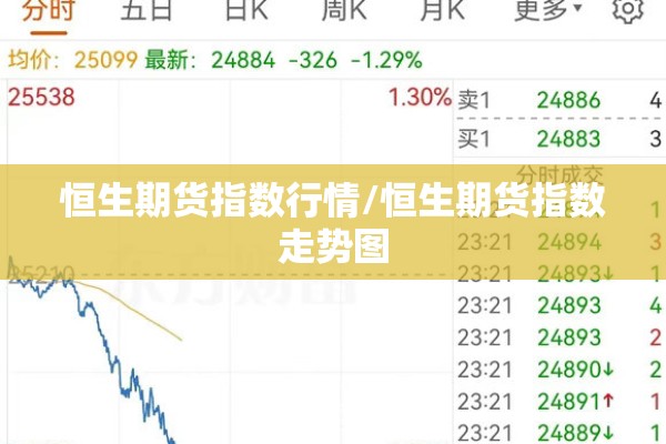 恒生期货指数行情/恒生期货指数走势图 恒生期货指数行情/恒生期货指数走势图