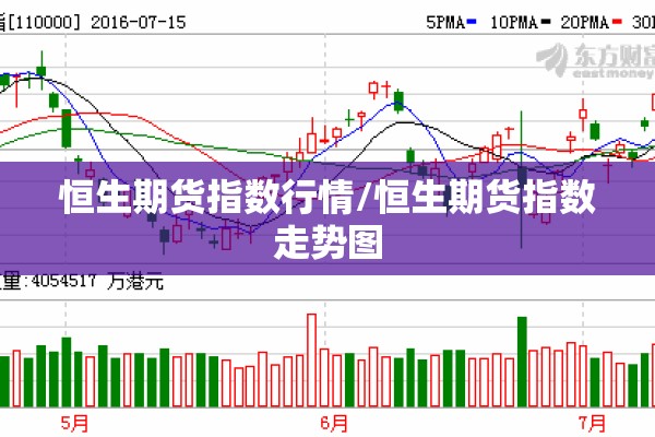 恒生期货指数行情/恒生期货指数走势图