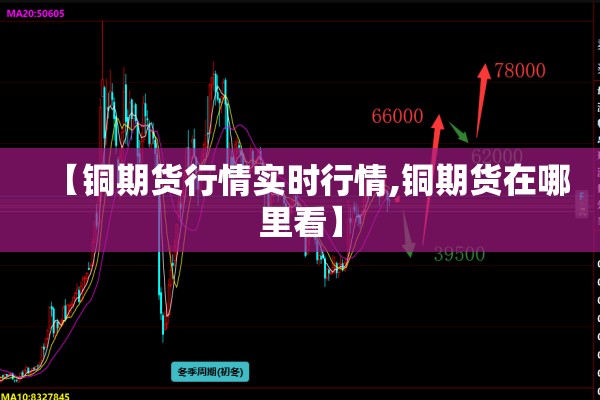 【铜期货行情实时行情,铜期货在哪里看】