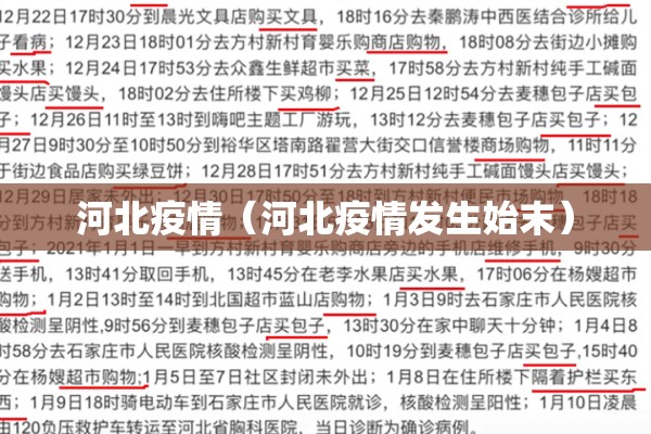 河北疫情(河北疫情发生始末) 河北疫情(河北疫情发生始末)