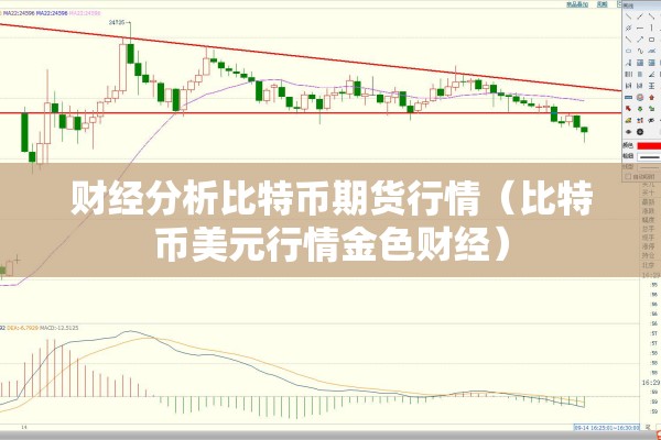 财经分析比特币期货行情(比特币美元行情金色财经) 财经分析比特币期货行情(比特币美元行情金色财经)