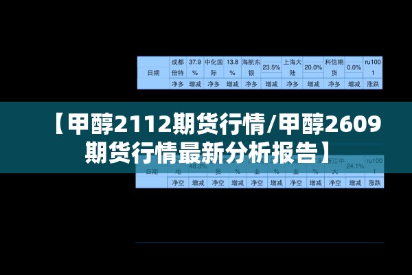 【甲醇2112期货行情/甲醇2609期货行情最新分析报告】