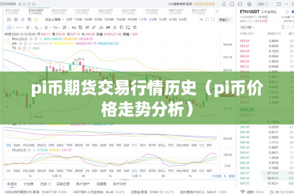 pi币期货交易行情历史(pi币价格走势分析) pi币期货交易行情历史(pi币价格走势分析)