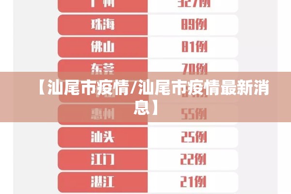 【汕尾市疫情/汕尾市疫情最新消息】