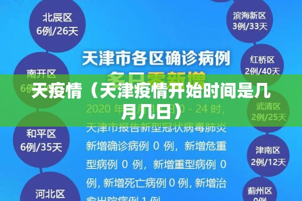 天疫情（天津疫情开始时间是几月几日）