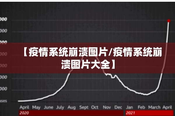 【疫情系统崩溃图片/疫情系统崩溃图片大全】 【疫情系统崩溃图片/疫情系统崩溃图片大全】
