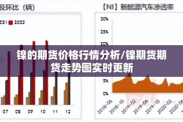 镍的期货价格行情分析/镍期货期货走势图实时更新