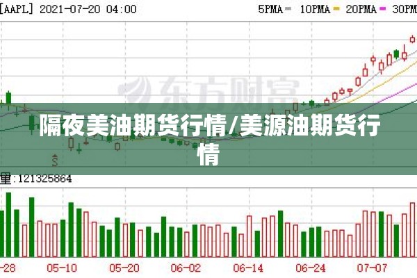 隔夜美油期货行情/美源油期货行情