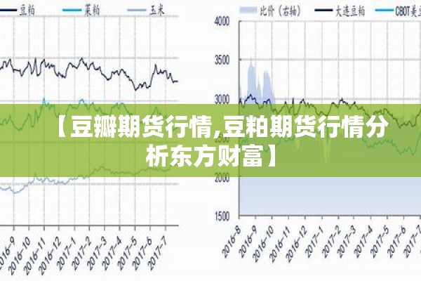 【豆瓣期货行情,豆粕期货行情分析东方财富】