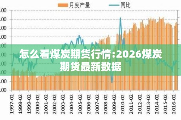 怎么看煤炭期货行情:2026煤炭期货最新数据 怎么看煤炭期货行情:2026煤炭期货最新数据