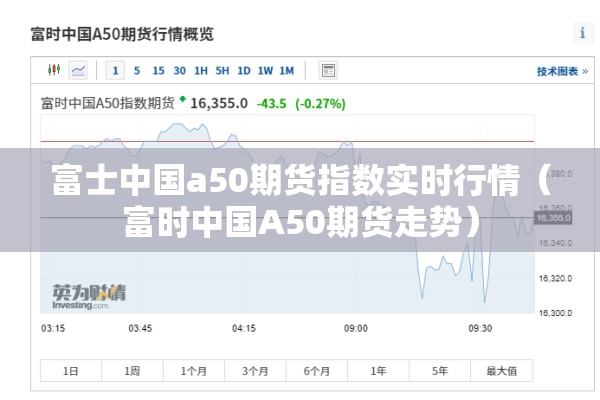 富士中国a50期货指数实时行情（富时中国A50期货走势）