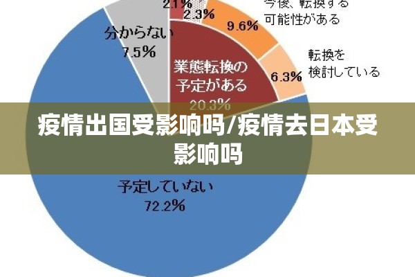 疫情出国受影响吗/疫情去日本受影响吗 疫情出国受影响吗/疫情去日本受影响吗