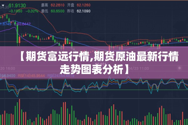 【期货富远行情,期货原油最新行情走势图表分析】