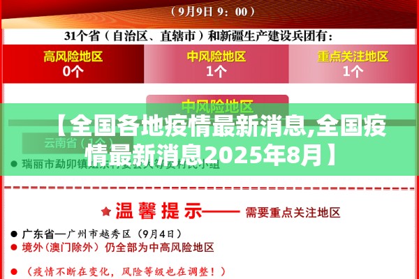 【全国各地疫情最新消息,全国疫情最新消息2025年8月】 【全国各地疫情最新消息,全国疫情最新消息2025年8月】