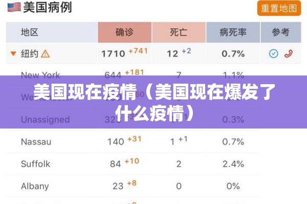 美国现在疫情（美国现在爆发了什么疫情）