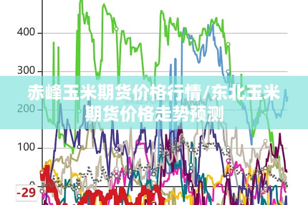 赤峰玉米期货价格行情/东北玉米期货价格走势预测 赤峰玉米期货价格行情/东北玉米期货价格走势预测