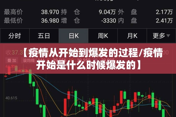 【疫情从开始到爆发的过程/疫情开始是什么时候爆发的】