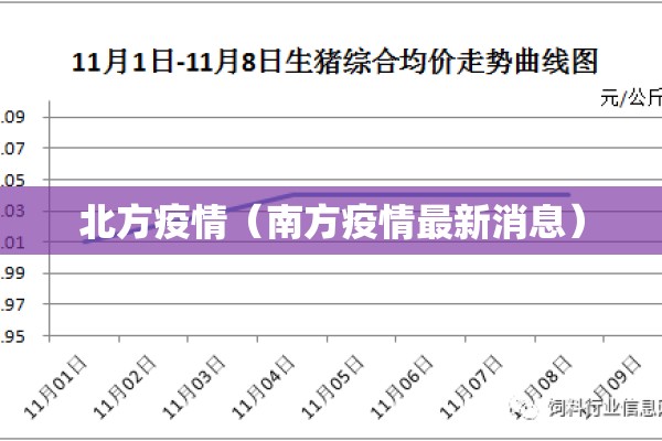 北方疫情（南方疫情最新消息）