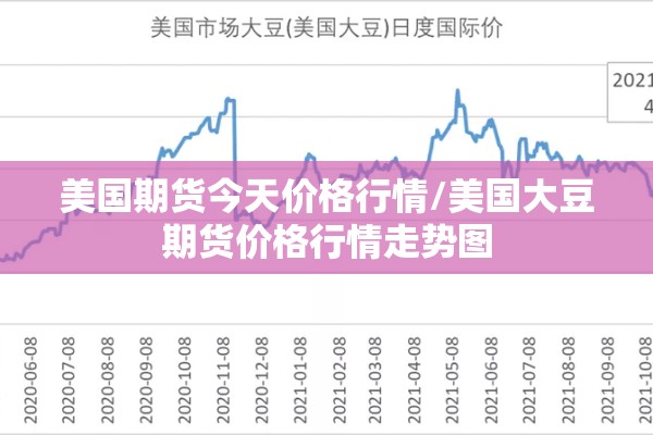 美国期货今天价格行情/美国大豆期货价格行情走势图
