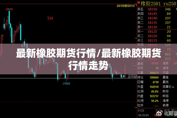 最新橡胶期货行情/最新橡胶期货行情走势