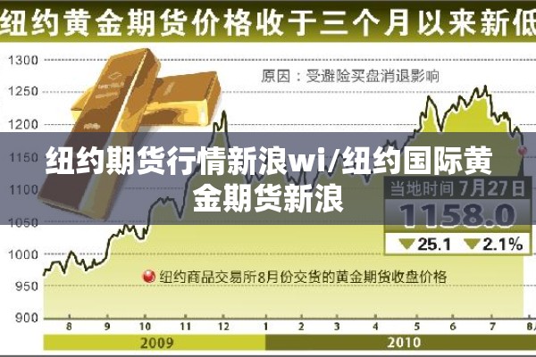 纽约期货行情新浪wi/纽约国际黄金期货新浪