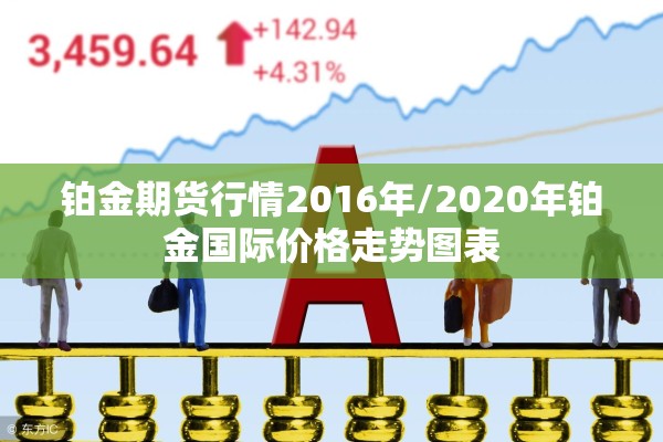 铂金期货行情2016年/2020年铂金国际价格走势图表