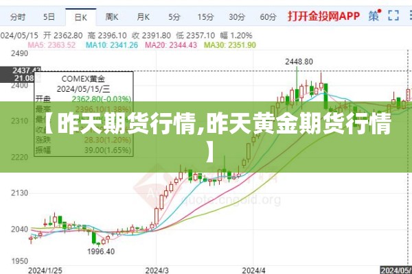 【昨天期货行情,昨天黄金期货行情】
