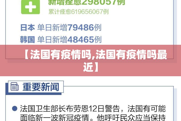 【法国有疫情吗,法国有疫情吗最近】 【法国有疫情吗,法国有疫情吗最近】