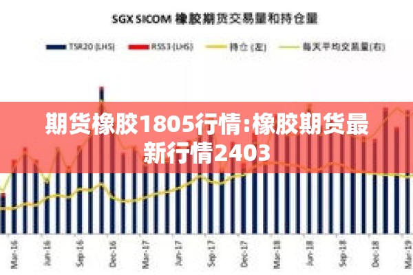 期货橡胶1805行情:橡胶期货最新行情2403