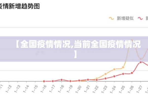 【全国疫情情况,当前全国疫情情况】
