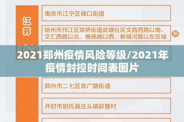 2021郑州疫情风险等级/2021年疫情封控时间表图片 2021郑州疫情风险等级/2021年疫情封控时间表图片