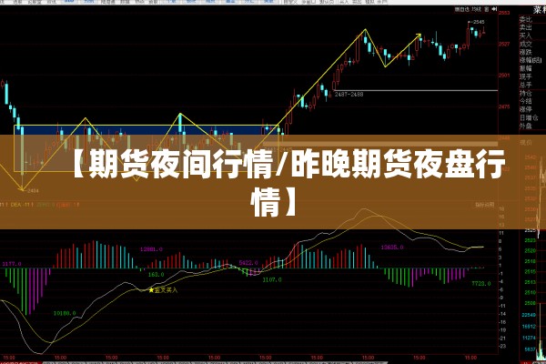 【期货夜间行情/昨晚期货夜盘行情】