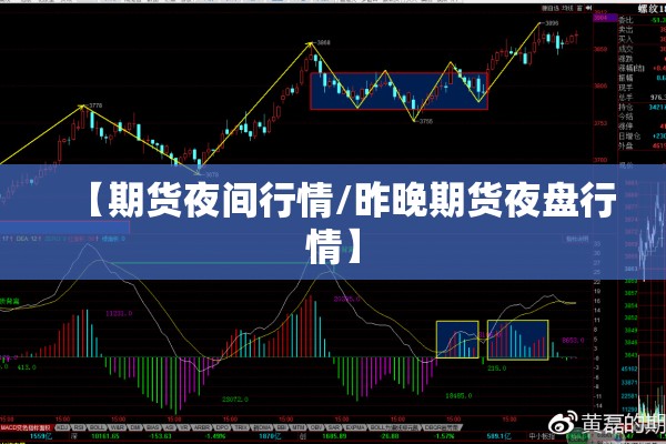 【期货夜间行情/昨晚期货夜盘行情】 【期货夜间行情/昨晚期货夜盘行情】