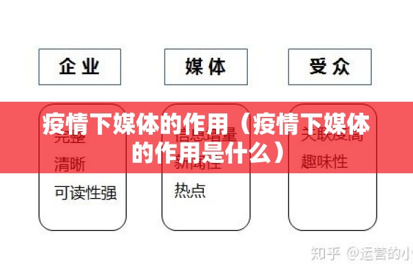 疫情下媒体的作用（疫情下媒体的作用是什么）