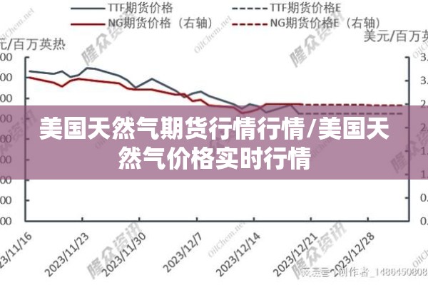 美国天然气期货行情行情/美国天然气价格实时行情 美国天然气期货行情行情/美国天然气价格实时行情