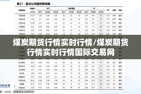煤炭期货行情实时行情/煤炭期货行情实时行情国际交易网