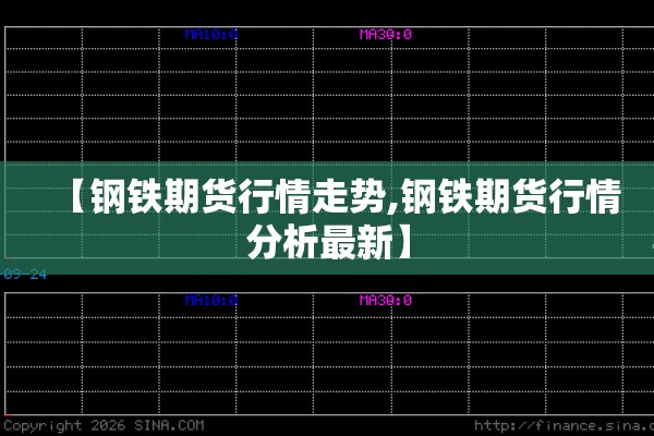 【钢铁期货行情走势,钢铁期货行情分析最新】