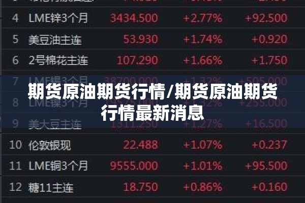 期货原油期货行情/期货原油期货行情最新消息