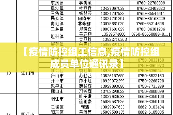 【疫情防控组工信息,疫情防控组成员单位通讯录】 【疫情防控组工信息,疫情防控组成员单位通讯录】