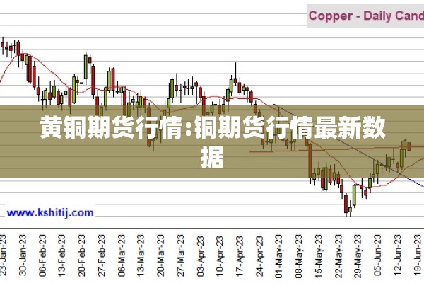 黄铜期货行情:铜期货行情最新数据